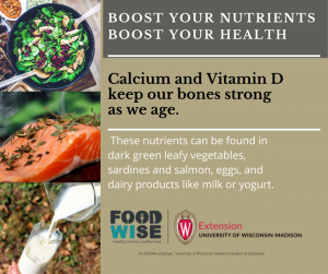 Boost Your Nutrients info