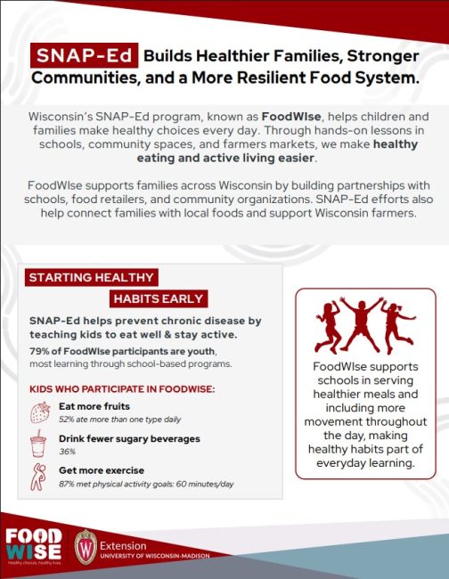Snap-Ed flyer. Start Healthy Habits Early